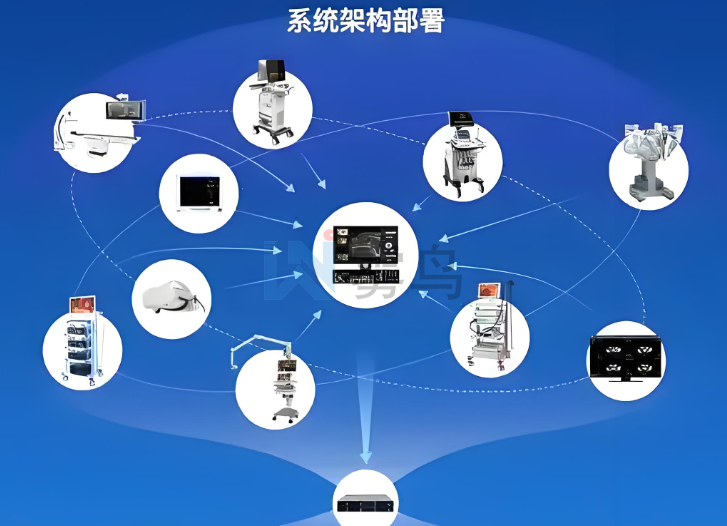 環(huán)境監(jiān)測(cè)站聯(lián)動(dòng)燈桿噴霧降塵降霾系統(tǒng)工作原理及控制